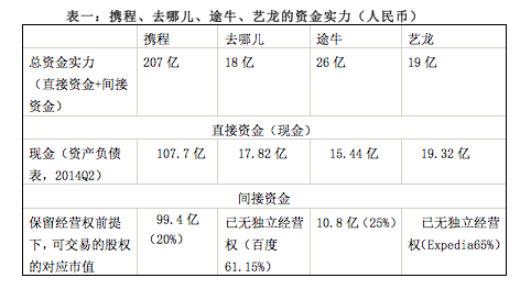 屏幕快(kuài)照 2014-11-24 上(shàng)午7.10.54.png