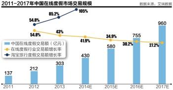 本報記者 侯繼勇 北京報道