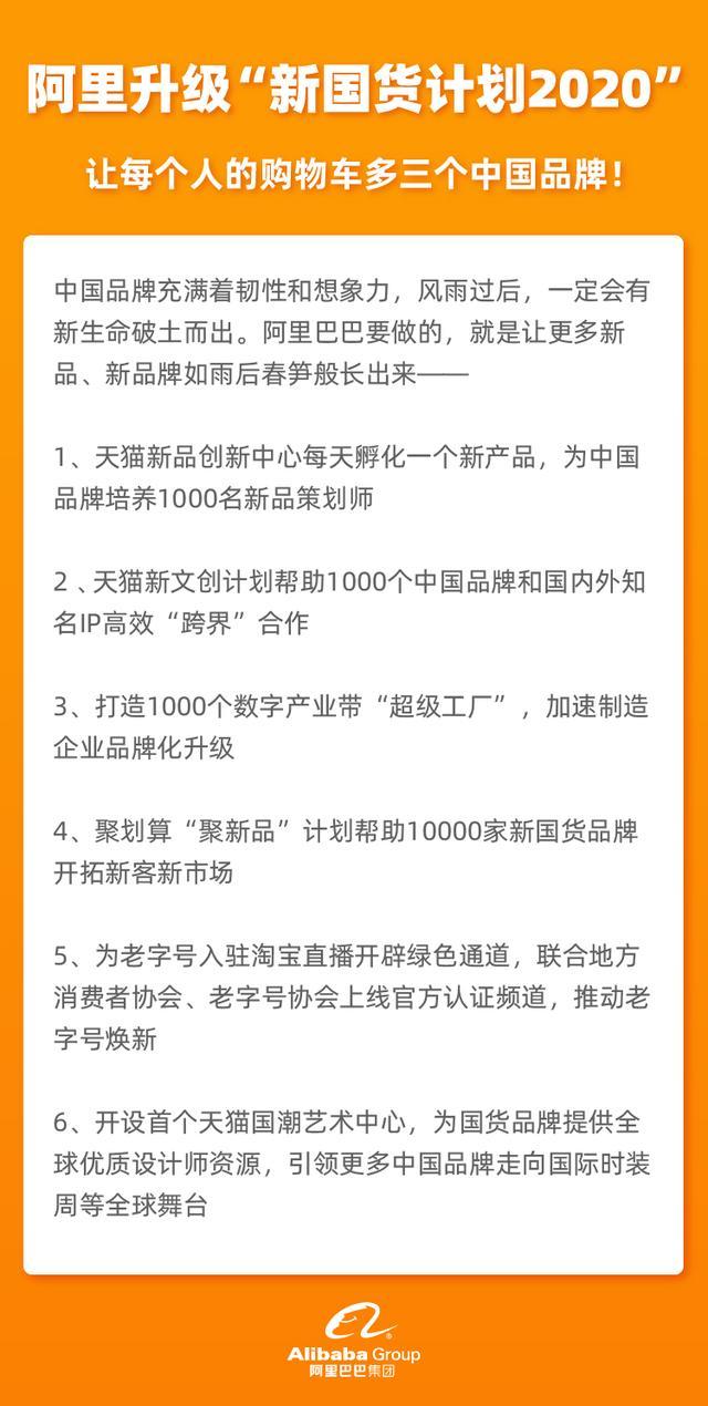 天貓618首設“新(xīn)國貨”頻道 國産品牌進入“掘金(jīn)”時代_零售_電商(shāng)報